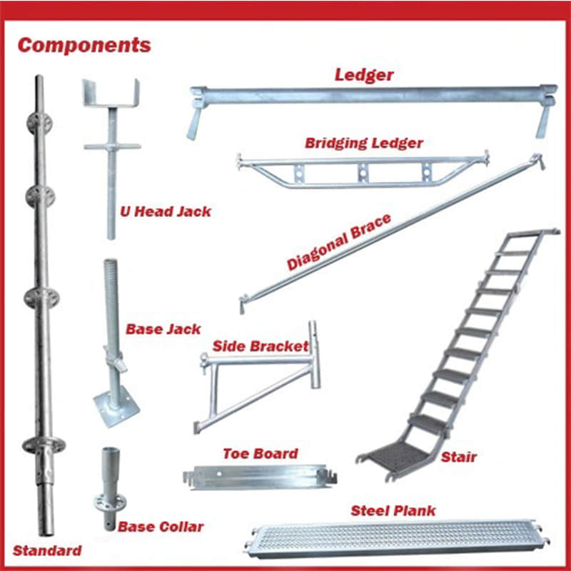 Guide des pièces d'échafaudage à verrouillage à anneau supérieur