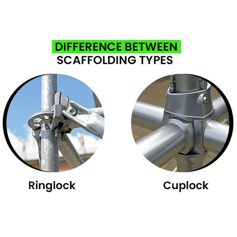 Ringlock vs. Cuplock : analyse comparative des échafaudages modernes